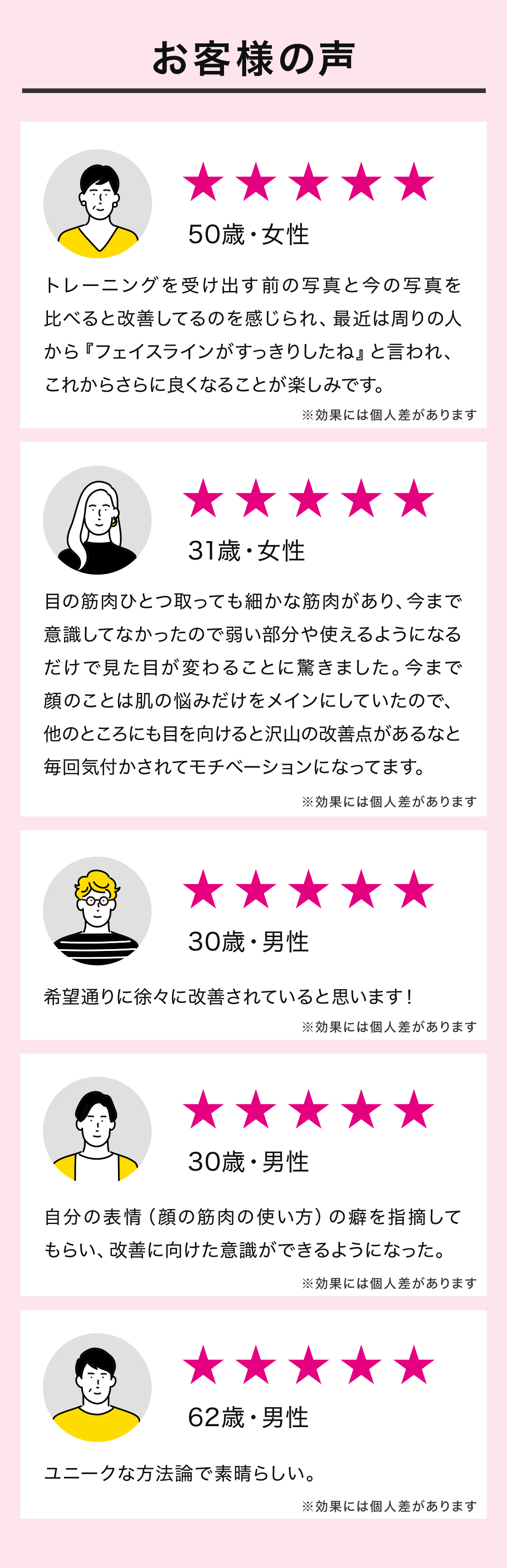 お客様の声
